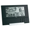 Meteostanice