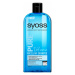 Syoss Pure Volume micelární šampon 440 ml