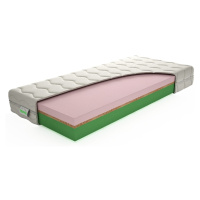 TEXPOL Pohodlná matrace ELASTIC -  oboustranná matrace s různými stranami tuhosti 100 x 200 cm