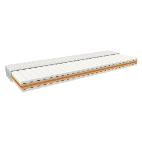 MPO Matrace Matrace MPO  Relax + polštář zdarma Rozměr: 120x220 cm, Potah: standardní