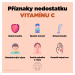 BrainMax Liposomal Vitamin C, Lipozomální Vitamín C, 500 mg, 60 rostlinných kapslí