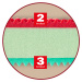 Zdravotní matrace Dřevočal EMA 1+1 ZDARMA, 19 cm + polštář zdarma Rozměr: 80x200 cm, Potah: Medi