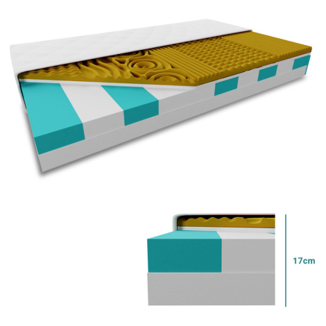 Sendvičová matrace VISCO MEMORY 17 cm 140 x 200 cm Ochrana matrace: VČETNĚ chrániče matrace