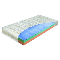 Materasso BIOGREEN stretch T4 - tvrdší matrace z Oxygen pěny 160 x 210 cm