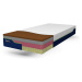 BEDTON JAZZ BONELL XDURA MEMORY VERY SOFT  100x220x25 BAMBOO podšitý rounem