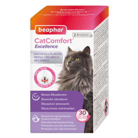 Další produkty pro kočky Beaphar