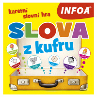 Slova z kufru