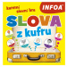 Slova z kufru