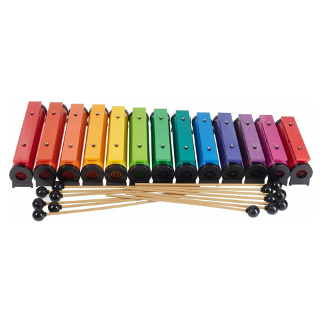 Bicí nástroje BOOMWHACKERS