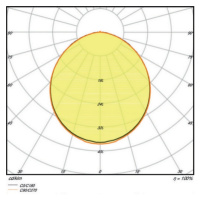 LED podhledové svítidlo LEDVANCE Slim Round 210mm 18W/6500K studená bílá