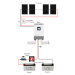 VSelektro Solární sestava - Hybrid I Kapacita AKU: 2×250Ah, Výkon FV: 5 panelů / 2,3 kWp