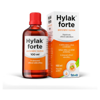 Hylak forte roztok 100 ml