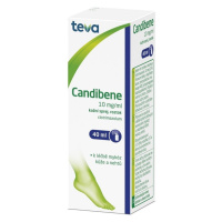 CANDIBENE 10MG/ML DRM SPR SOL 1X40ML