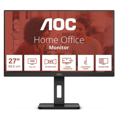 Monitory AOC