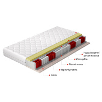 Matrace Palmo Rozměr: 140 x 200 cm, Potah: Hypoalergenní potah