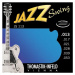 Thomastik JS113 Jazz Swing