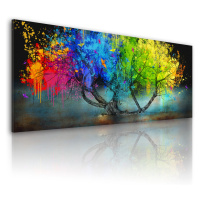 Obraz na plátně MAGIC WOOD I. různé rozměry Ludesign ludesign obrazy: 120x50 cm