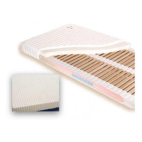 Jelínek Sára Klasik Embrace pěna Rozměr: 170x200 cm, Potah: Morrison, Váha: do 60 kg