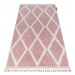 Dywany Lusczow Kusový shaggy koberec BERBER TROIK růžový
