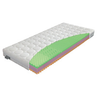 Materasso KLASIK plus 24 cm - matrace z kvalitní PUR pěny 85 x 200 cm