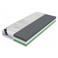 Air Comfort Plus 80/200cm, H2/ H3
