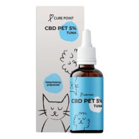 Cure Point CBD PET 5% Olej pro psy Tuna 10 ml