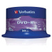 VERBATIM DVD+R(50 ks)Spindle/General Retail/16x/4.7GB