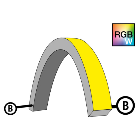 SLC napájení pro NeonFlex 24V Top-Bend RGBW B