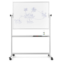 Otočná tabule magnetoplan