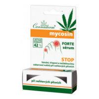 Cannaderm Mycosin Forte sérum 10+2ml