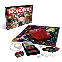 Monopoly Cheaters CZ