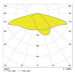 LED svítidlo LEDVANCE Streetlight Area Medium RV20ST 65W 2700K teplá bílá