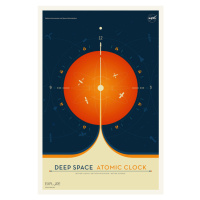 Obrazová reprodukce Deep Space Atomic Clock (Orange) - Space Series (NASA), 26.7 × 40 cm