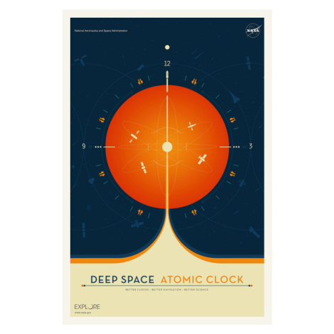 Obrazová reprodukce Deep Space Atomic Clock (Orange) - Space Series (NASA), 26.7 × 40 cm