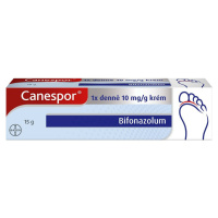 CANESPOR 1x denně krém 15 g