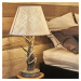 Stolní lampa Ideal Lux Chalet TL1 128207