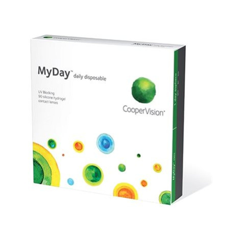 MyDay Daily Disposable (90 čoček) dioptrie: +0.25 zakřivení: 8.4 CooperVision