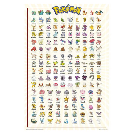 Plakát Pokémon Kanto GB Eye