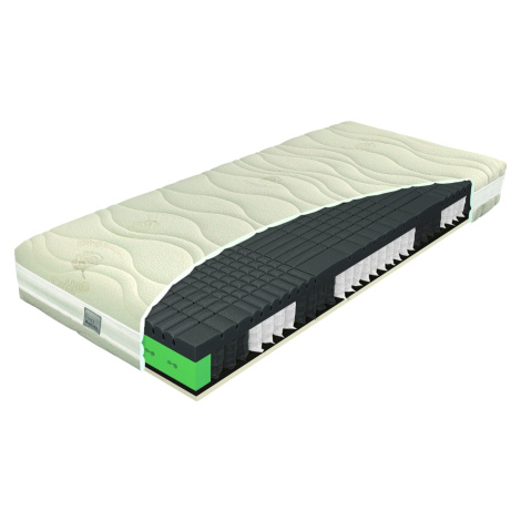 Materasso BLACK DREAM - luxusní matrace s unikátním "air flow systémem" 180 x 210 cm