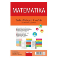 Matematika sada příloh pro 2.ročník