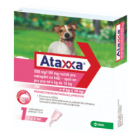 Ataxxa pro psy 4-10 kg spot-on 1x1 ml