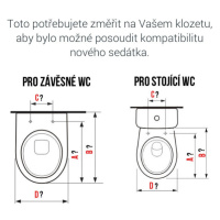 Jika Mio-N SLIM duroplastové bílé sedátko se zpomalovacím mechanismem