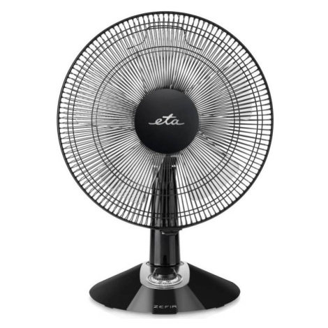 Ventilátory ETA