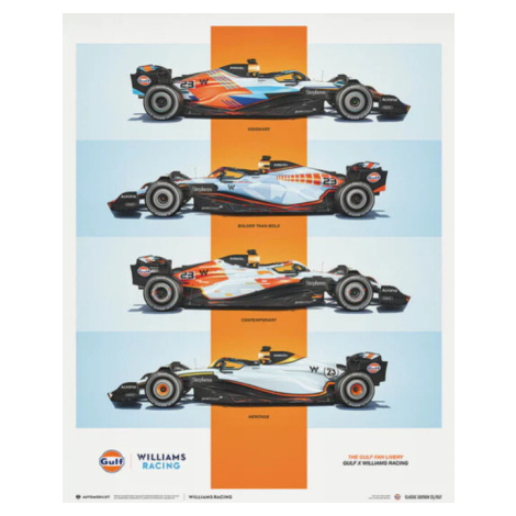 Umělecký tisk Williams Racing - Gulf Fan Livery - 2023, 40x50 cm Automobilist
