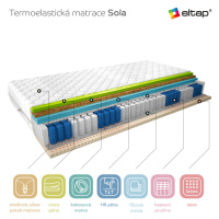 Matrace Sola Rozměr: 90 x 200 cm, Potah: Medicott Silver