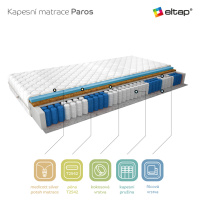 Matrace Paros Rozměr: 200 x 200 cm, Potah: Medicott Silver