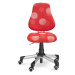 Rostoucí dětská židle na kolečkách Mayer ACTIKID A2 – bez područek Aquaclean červená 2428 41