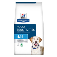 Hill's Prescription Diet d/d Food Sensitivities suché krmivo pro psy - Kachna & Rýže 1,5 kg