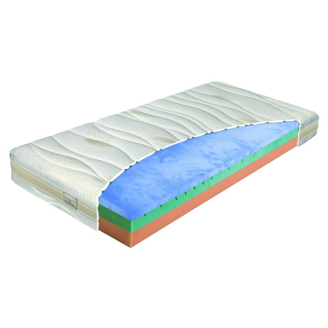 Materasso BIOGREEN stretch T3 - středně tuhá matrace z Oxygen pěny 160 x 190 cm
