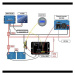 Sada kabelů VE.Direct Victron Energy pro MPPT regulátory